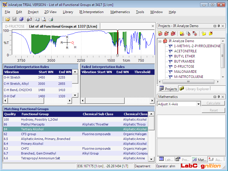 Free infrared spectroscopy software